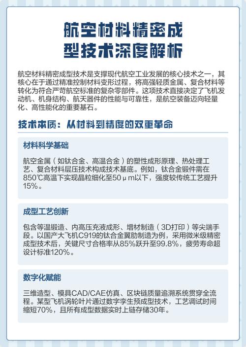 航空材料精密成型技术深度解析